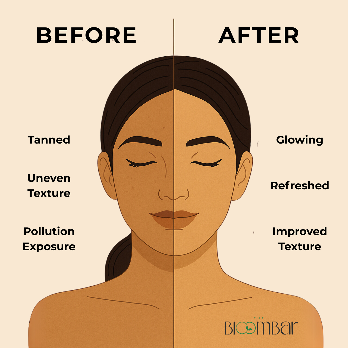 De-Tan Exfoliating Ubtan